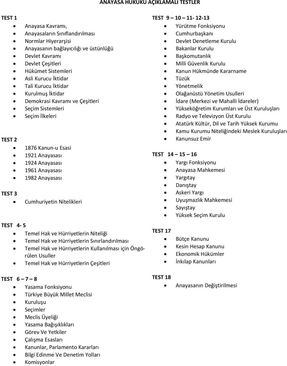 1924 Anayasası 1961 Anayasası 1982 Anayasası TEST 3 Cumhuriyetin Nitelikleri TEST 4 5 Temel Hak ve Hürriyetlerin Niteliği Temel Hak ve Hürriyetlerin Sınırlandırılması Temel Hak ve Hürriyetlerin