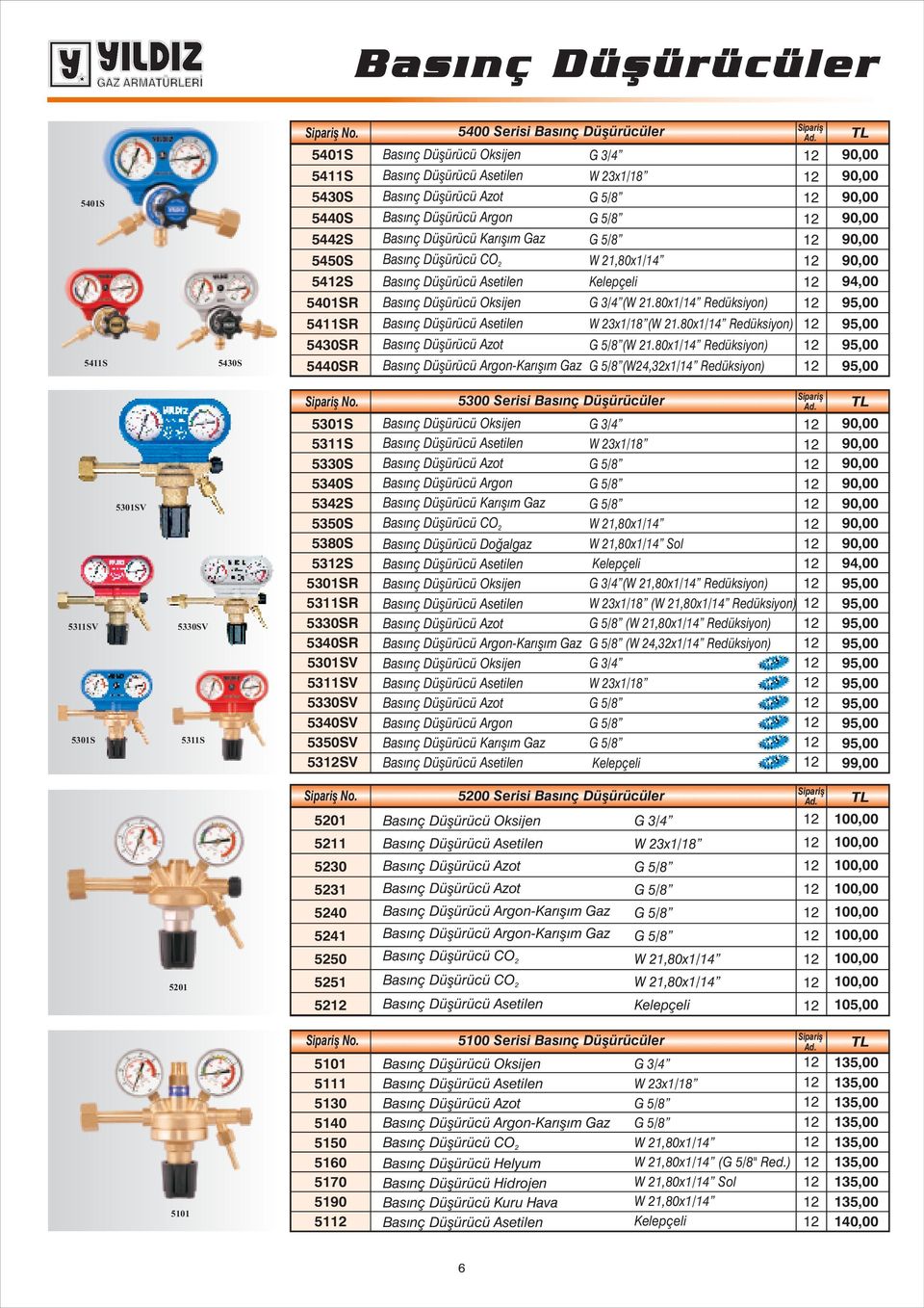 CO Basınç Düşürücü Oksijen Basınç Düşürücü zot Basınç Düşürücü rgon-karışım Gaz G /4 W x/8 W,80x/4 Kelepçeli G /4 (W.80x/4 Redüksiyon) W x/8 (W.80x/4 Redüksiyon) (W.