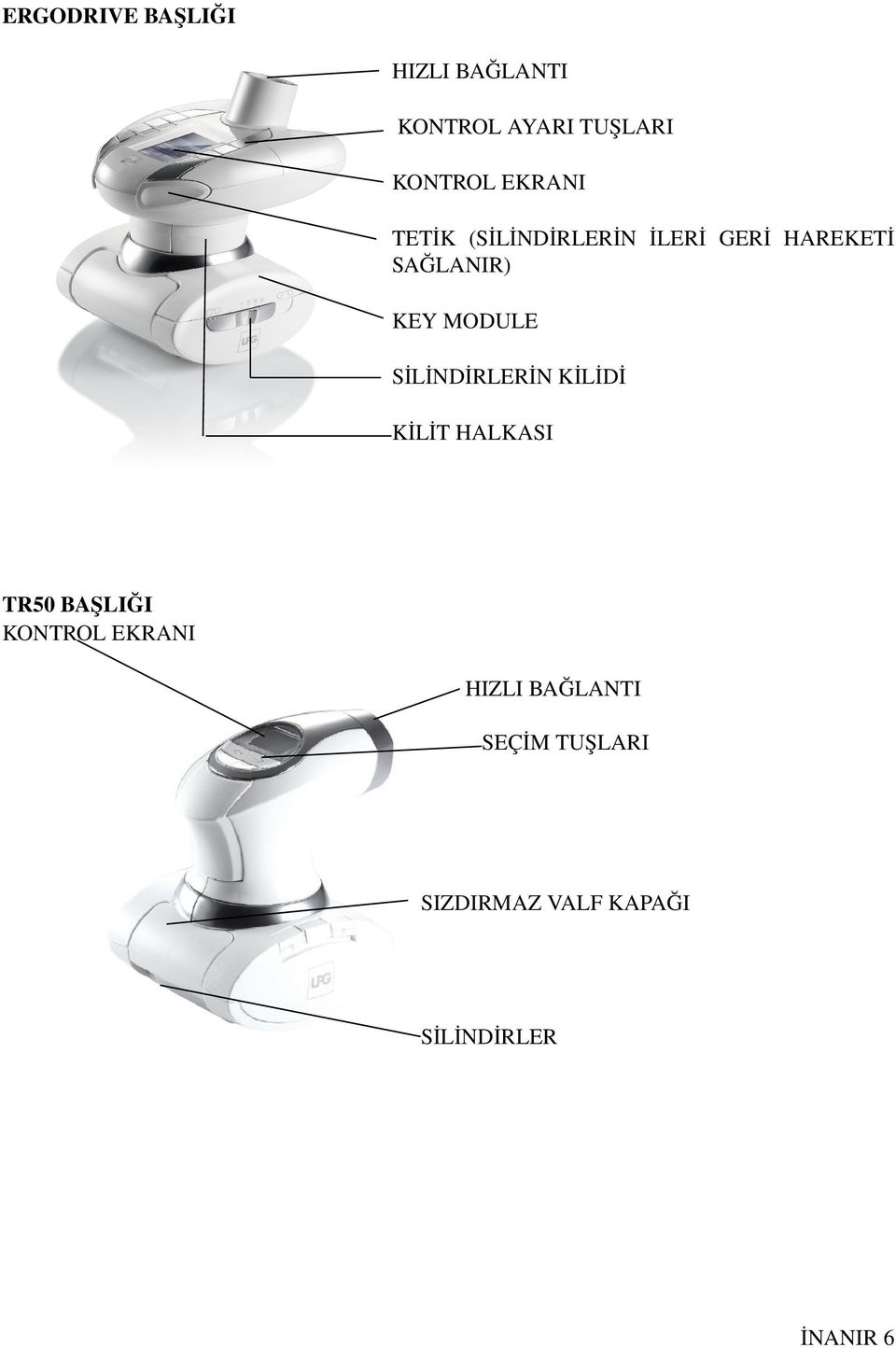 MODULE SİLİNDİRLERİN KİLİDİ KİLİT HALKASI TR50 BAŞLIĞI KONTROL