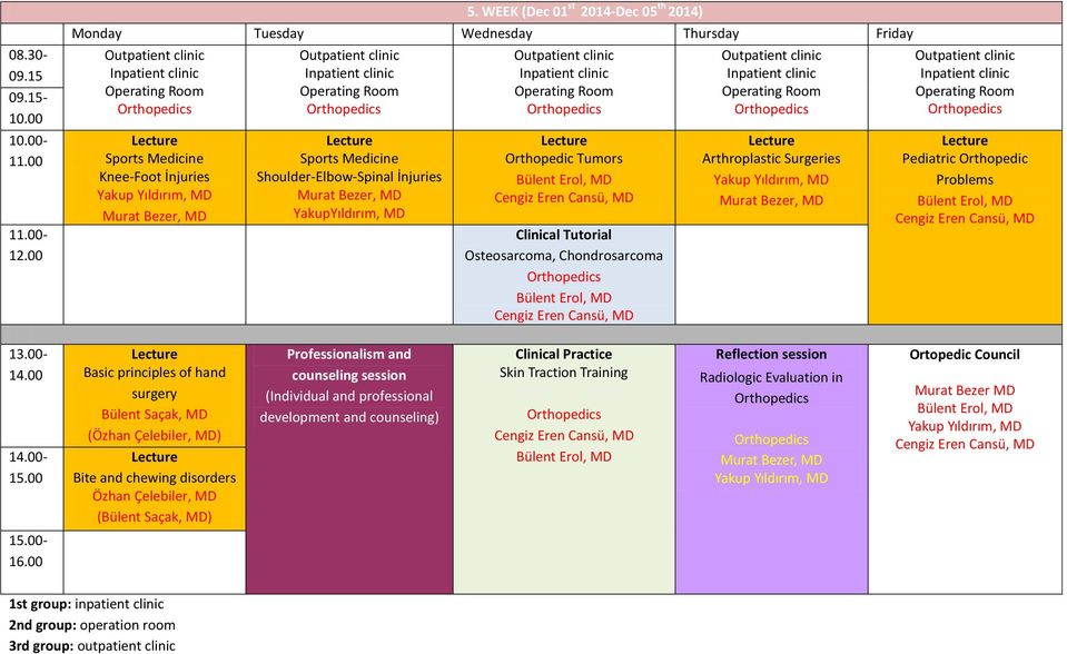 Outpatient clinic Inpatient clinic Operating Room Sports Medicine Shoulder-Elbow-Spinal İnjuries Murat Bezer, MD YakupYıldırım, MD Outpatient clinic Inpatient clinic Operating Room Orthopedic Tumors