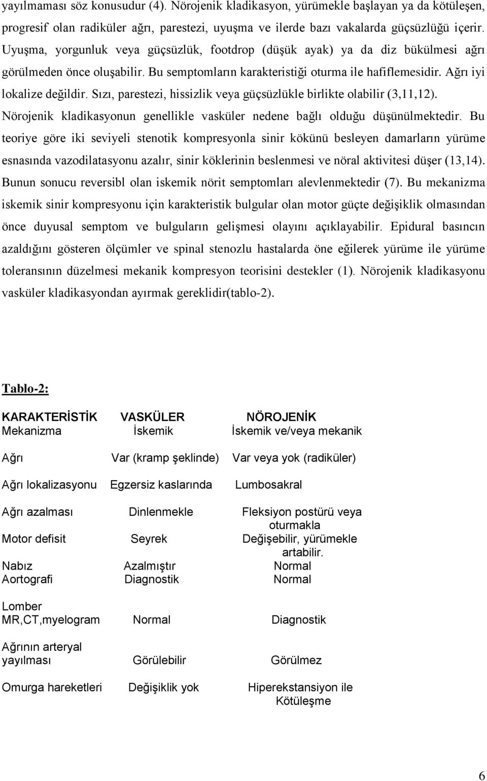 Sızı, parestezi, hissizlik veya güçsüzlükle birlikte olabilir (3,11,12). Nörojenik kladikasyonun genellikle vasküler nedene bağlı olduğu düşünülmektedir.