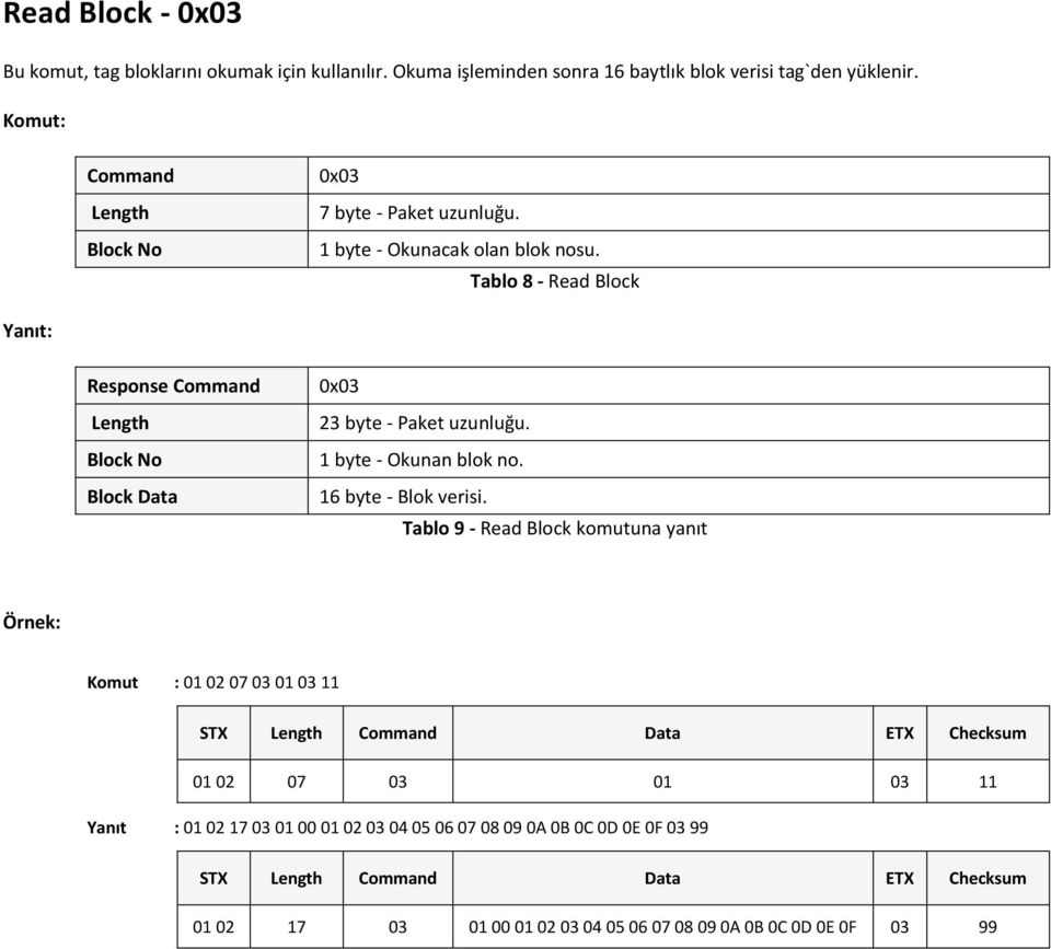 Tablo 8 - Read Block Yanıt: Response Command Block No Block Data 0x03 23 byte - Paket uzunluğu. 1 byte - Okunan blok no. 16 byte - Blok verisi.