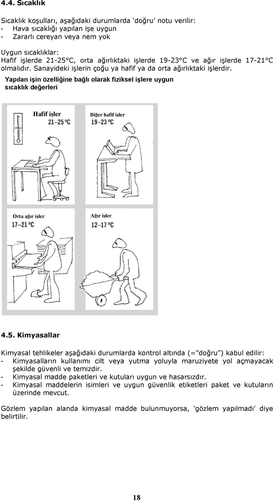 Yapılan işin özelliğine bağlı olarak fiziksel işlere uygun sıcaklık değerleri Hafif işler Diğer hafif işler Orta ağır işler Ağır işler 4.5.