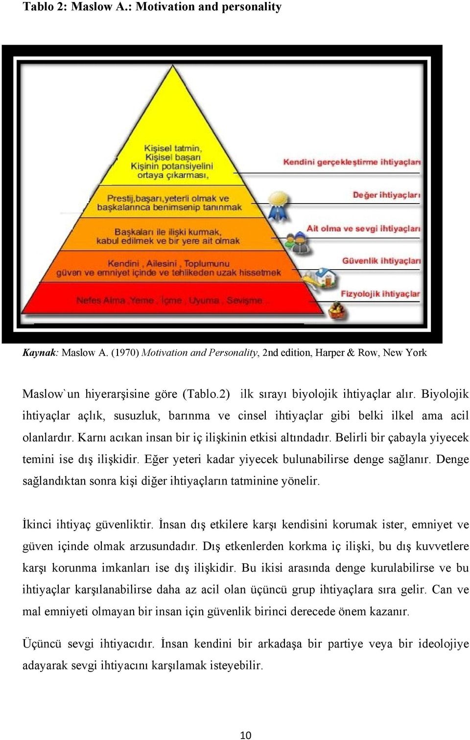 Beliirli bir çabay yla yiyecekk olanlardır.. Karnı acıkkan insan bir iç ilişkinin temini isee dış ilişkidir. Eğer yetteri kadar yiyecek y bullunabilirse ddenge sağlaanır.