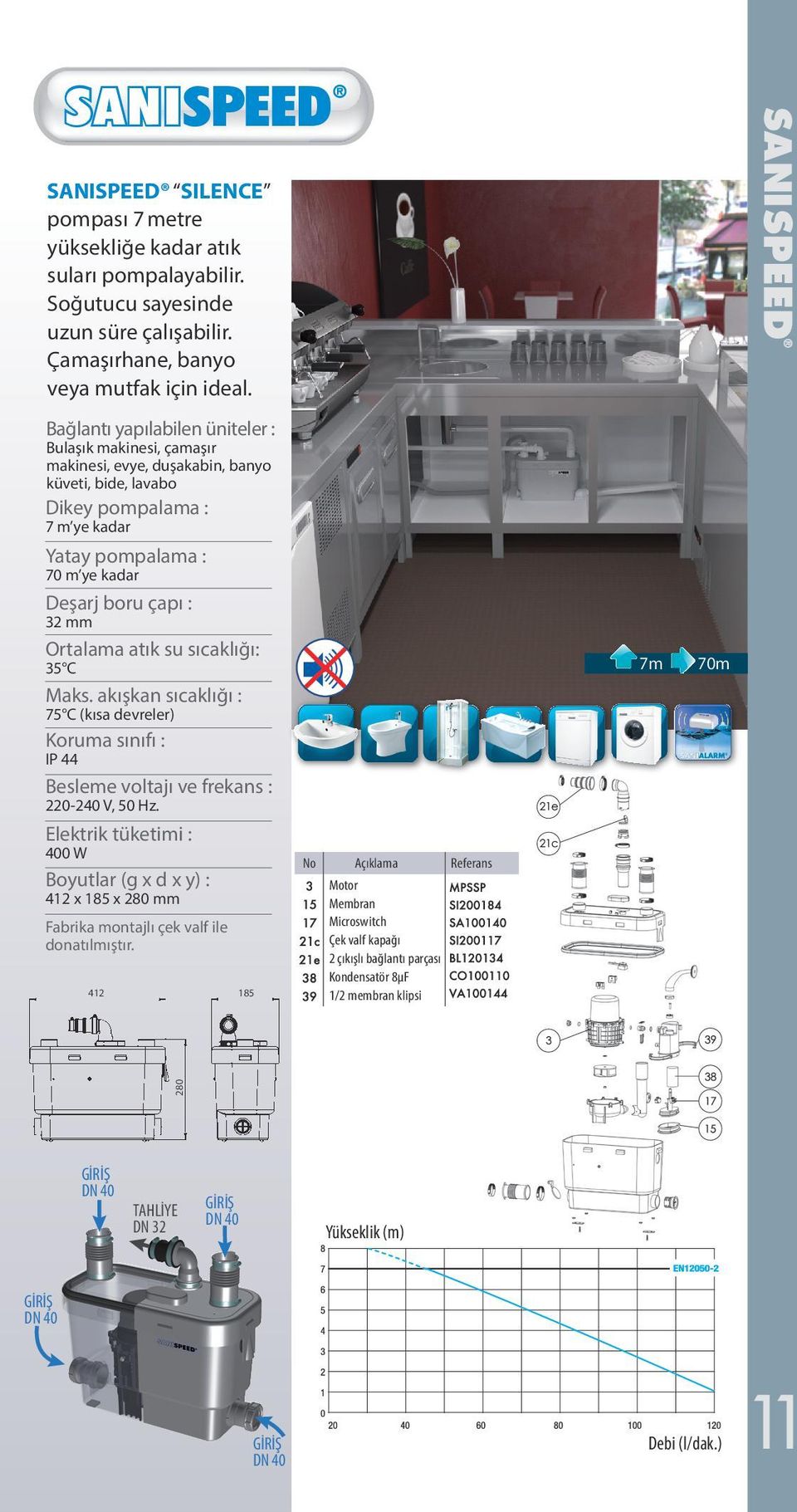 Ortalama atık su sıcaklığı: 35 C Maks. akışkan sıcaklığı : 75 C (kısa devreler) Koruma sınıfı : IP 44 Besleme voltajı ve frekans : 220-240 V, 50 Hz.