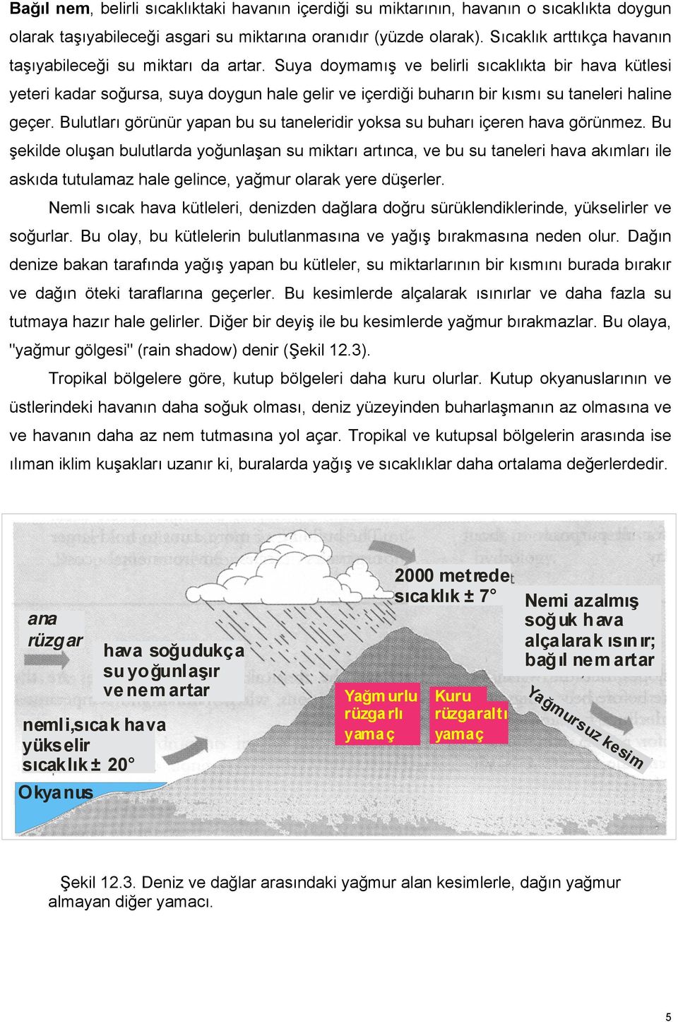 Suya doymamış ve belirli sıcaklıkta bir hava kütlesi yeteri kadar soğursa, suya doygun hale gelir ve içerdiği buharın bir kısmı su taneleri haline geçer.