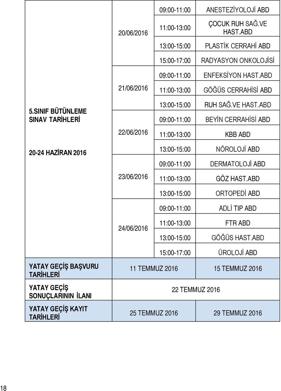 ABD 09:00-11:00 BEYİN CERRAHİSİ ABD 11:00-13:00 KBB ABD 13:00-15:00 NÖROLOJİ ABD 09:00-11:00 DERMATOLOJİ ABD 11:00-13:00 GÖZ HAST.