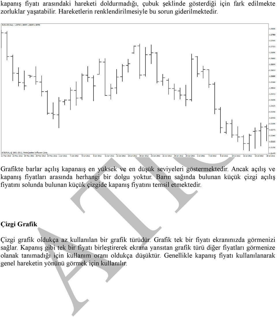 Barın sağında bulunan küçük çizgi açılış fiyatını solunda bulunan küçük çizgide kapanış fiyatını temsil etmektedir. Çizgi Grafik Çizgi grafik oldukça az kullanılan bir grafik türüdür.