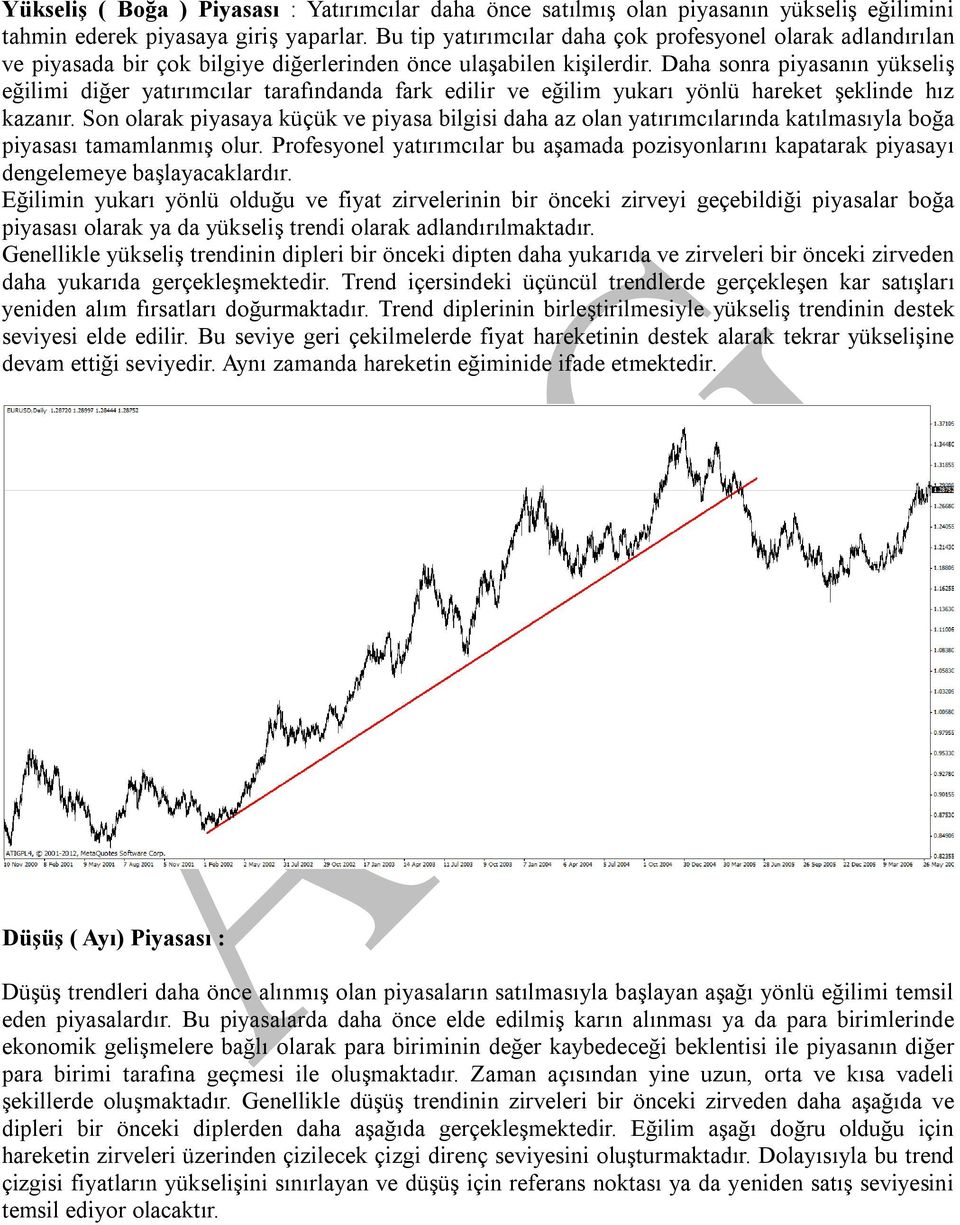 Daha sonra piyasanın yükseliş eğilimi diğer yatırımcılar tarafındanda fark edilir ve eğilim yukarı yönlü hareket şeklinde hız kazanır.