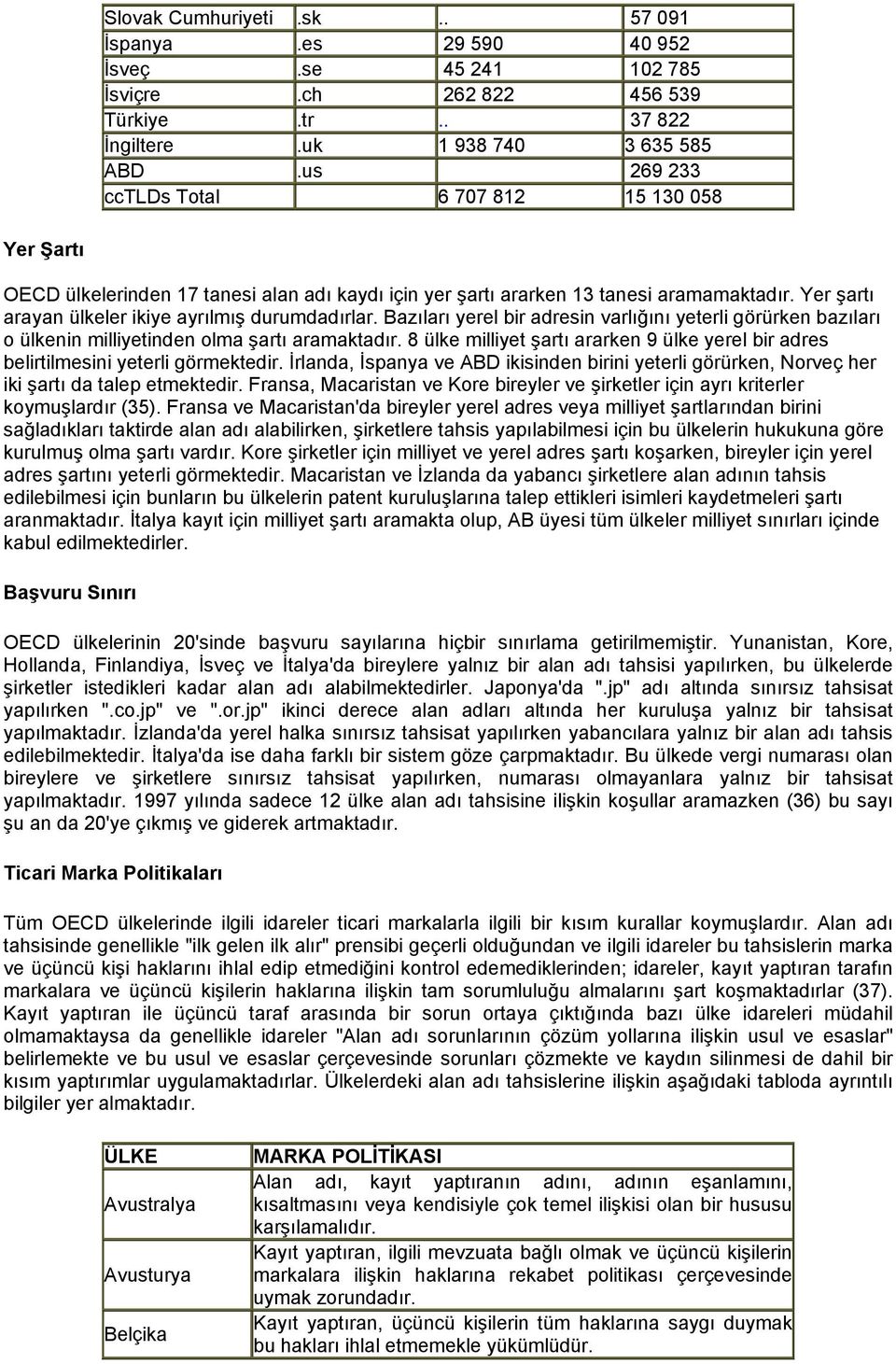 Bazıları yerel bir adresin varlığını yeterli görürken bazıları o ülkenin milliyetinden olma şartı aramaktadır. 8 ülke milliyet şartı ararken 9 ülke yerel bir adres belirtilmesini yeterli görmektedir.