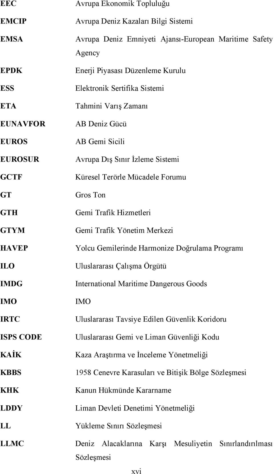 Küresel Terörle Mücadele Forumu Gros Ton Gemi Trafik Hizmetleri Gemi Trafik Yönetim Merkezi Yolcu Gemilerinde Harmonize Doğrulama Programı Uluslararası Çalışma Örgütü International Maritime Dangerous