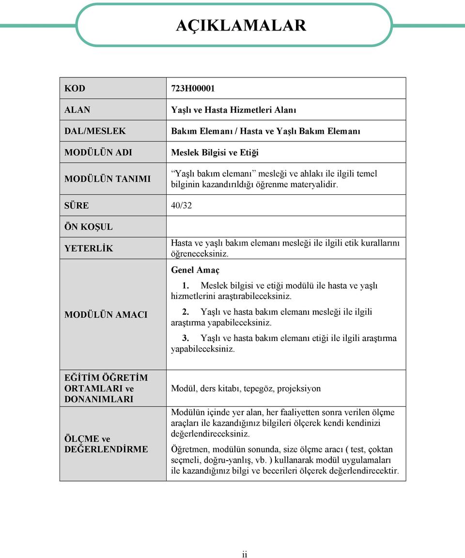 SÜRE 40/32 ÖN KOŞUL YETERLİK MODÜLÜN AMACI Hasta ve yaşlı bakım elemanı mesleği ile ilgili etik kurallarını öğreneceksiniz. Genel Amaç 1.