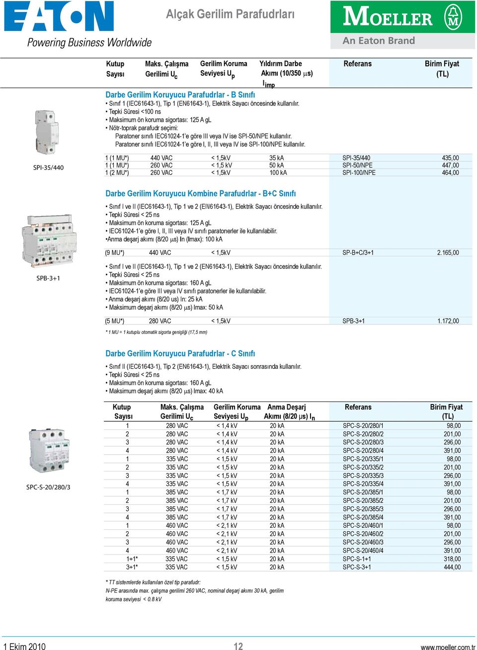 öncesinde kullanılır. Tepki Süresi <100 ns Maksimum ön koruma sigortası: 125 A gl Nötr-toprak parafudr seçimi: Paratoner sınıfı IEC61024-1 e göre III veya IV ise SPI-50/NPE kullanılır.