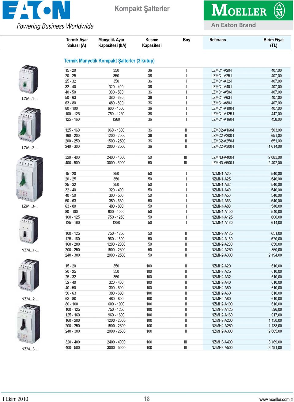 LZMC1-A63-I 407,00 63-80 480-800 36 I LZMC1-A80-I 407,00 80-100 600-1000 36 I LZMC1-A100-I 407,00 100-125 750-1250 36 I LZMC1-A125-I 447,00 125-160 1280 36 I LZMC1-A160-I 458,00 125-160 960-1600 36