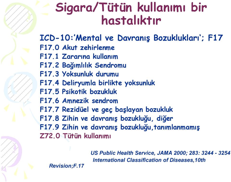 0 Akut zehirlenme Zararına kullanım Bağımlılık Sendromu Yoksunluk durumu Deliryumla birlikte yoksunluk Psikotik bozukluk Amnezik