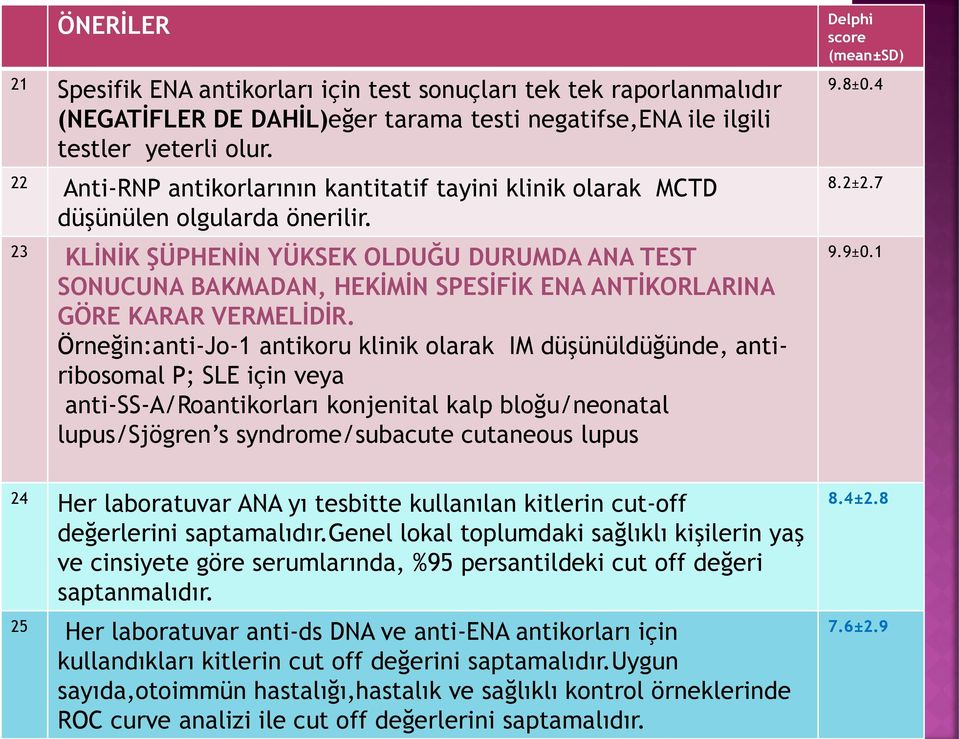 23 KLİNİK ŞÜPHENİN YÜKSEK OLDUĞU DURUMDA ANA TEST SONUCUNA BAKMADAN, HEKİMİN SPESİFİK ENA ANTİKORLARINA GÖRE KARAR VERMELİDİR.