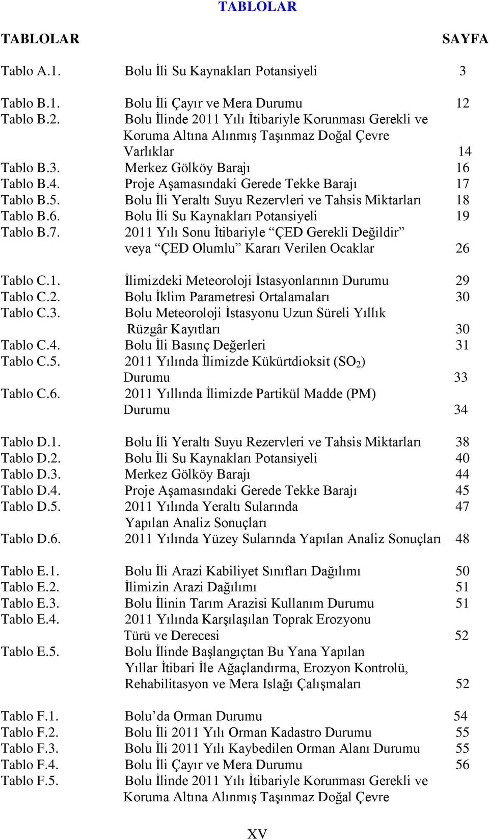 5. Bolu İli Yeraltı Suyu Rezervleri ve Tahsis Miktarları 18 Tablo B.6. Bolu İli Su Kaynakları Potansiyeli 19 Tablo B.7.