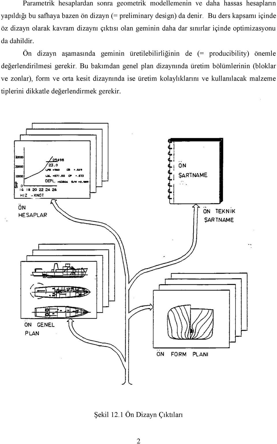 Ön dizayn aşamasında geminin üretilebilirliğinin de (= producibility) önemle değerlendirilmesi gerekir.