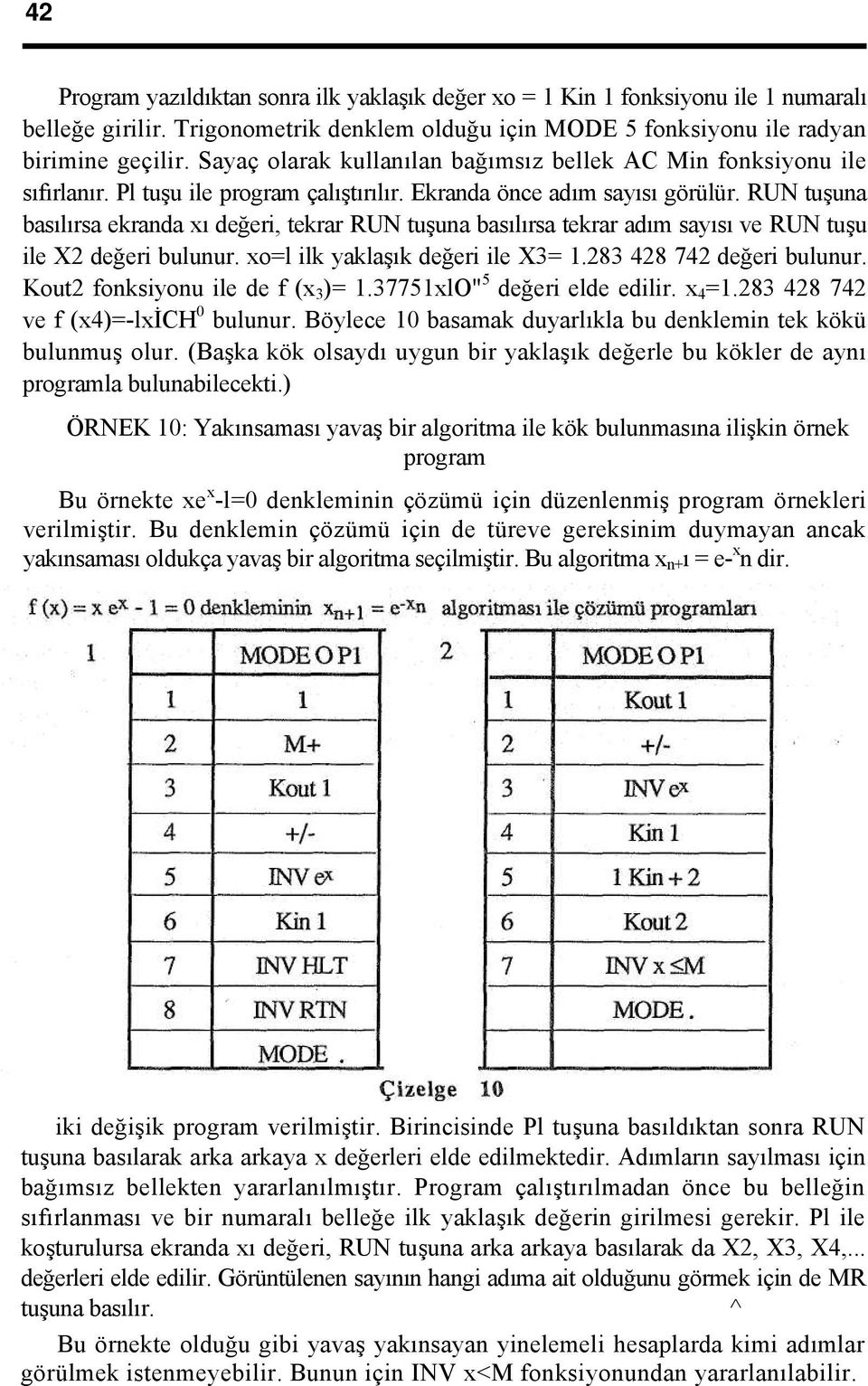RUN tuşuna basılırsa ekranda xı değeri, tekrar RUN tuşuna basılırsa tekrar adım sayısı ve RUN tuşu ile X2 değeri bulunur. xo=l ilk yaklaşık değeri ile X3= 1.283 428 742 değeri bulunur.