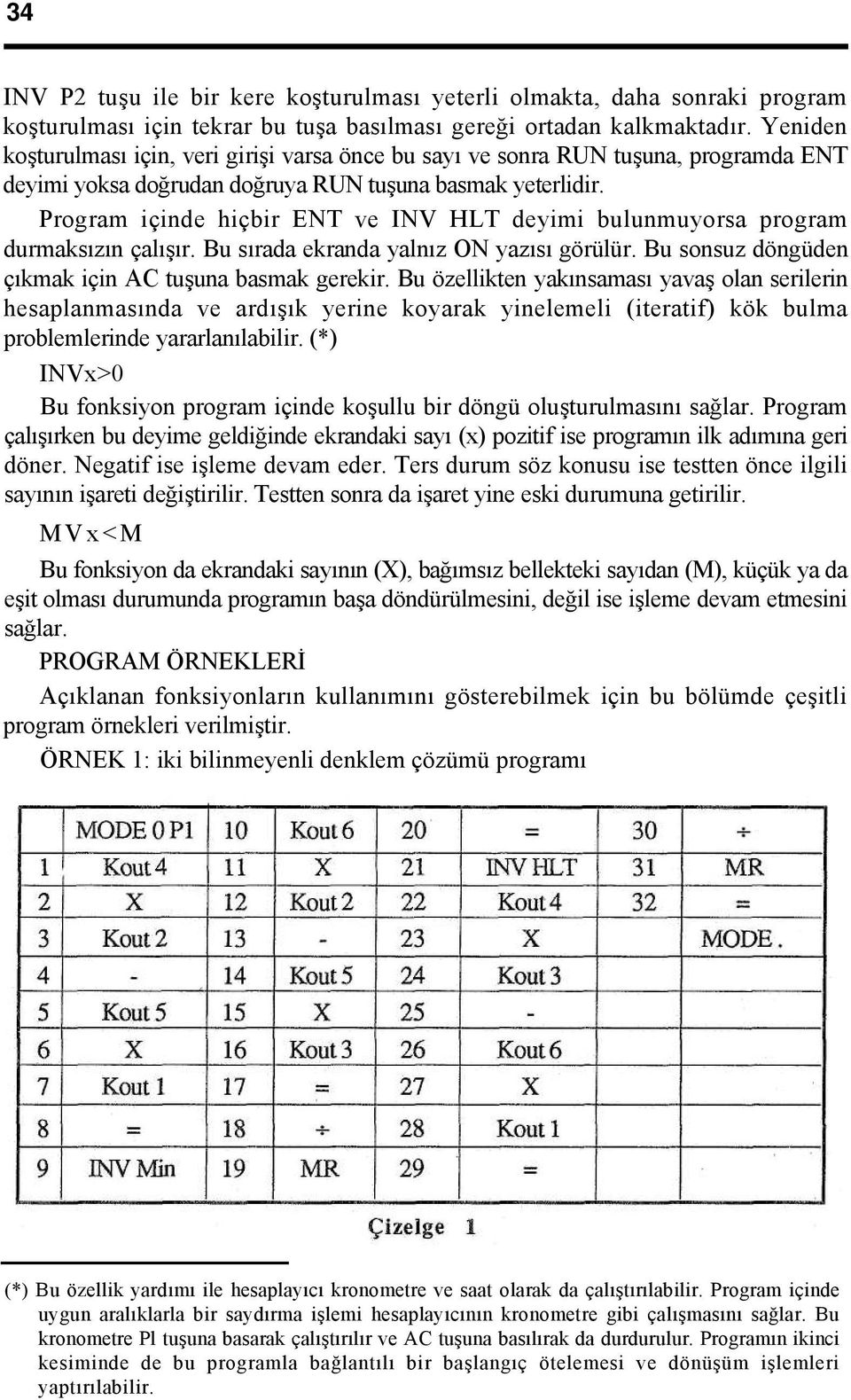 Program içinde hiçbir ENT ve INV HLT deyimi bulunmuyorsa program durmaksızın çalışır. Bu sırada ekranda yalnız ON yazısı görülür. Bu sonsuz döngüden çıkmak için AC tuşuna basmak gerekir.