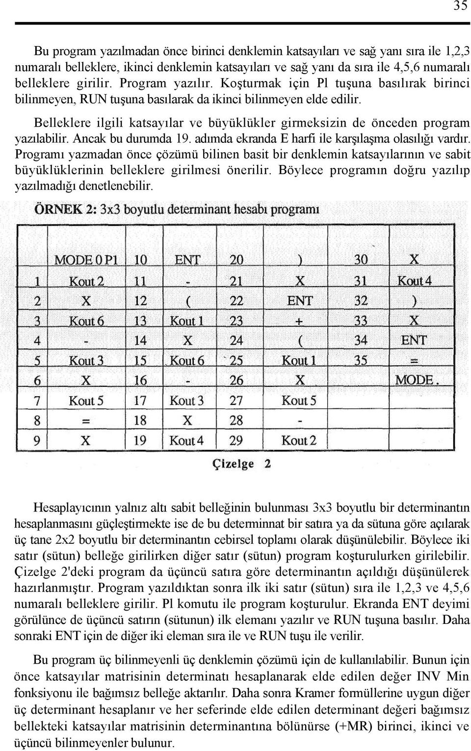 Belleklere ilgili katsayılar ve büyüklükler girmeksizin de önceden program yazılabilir. Ancak bu durumda 19. adımda ekranda E harfi ile karşılaşma olasılığı vardır.