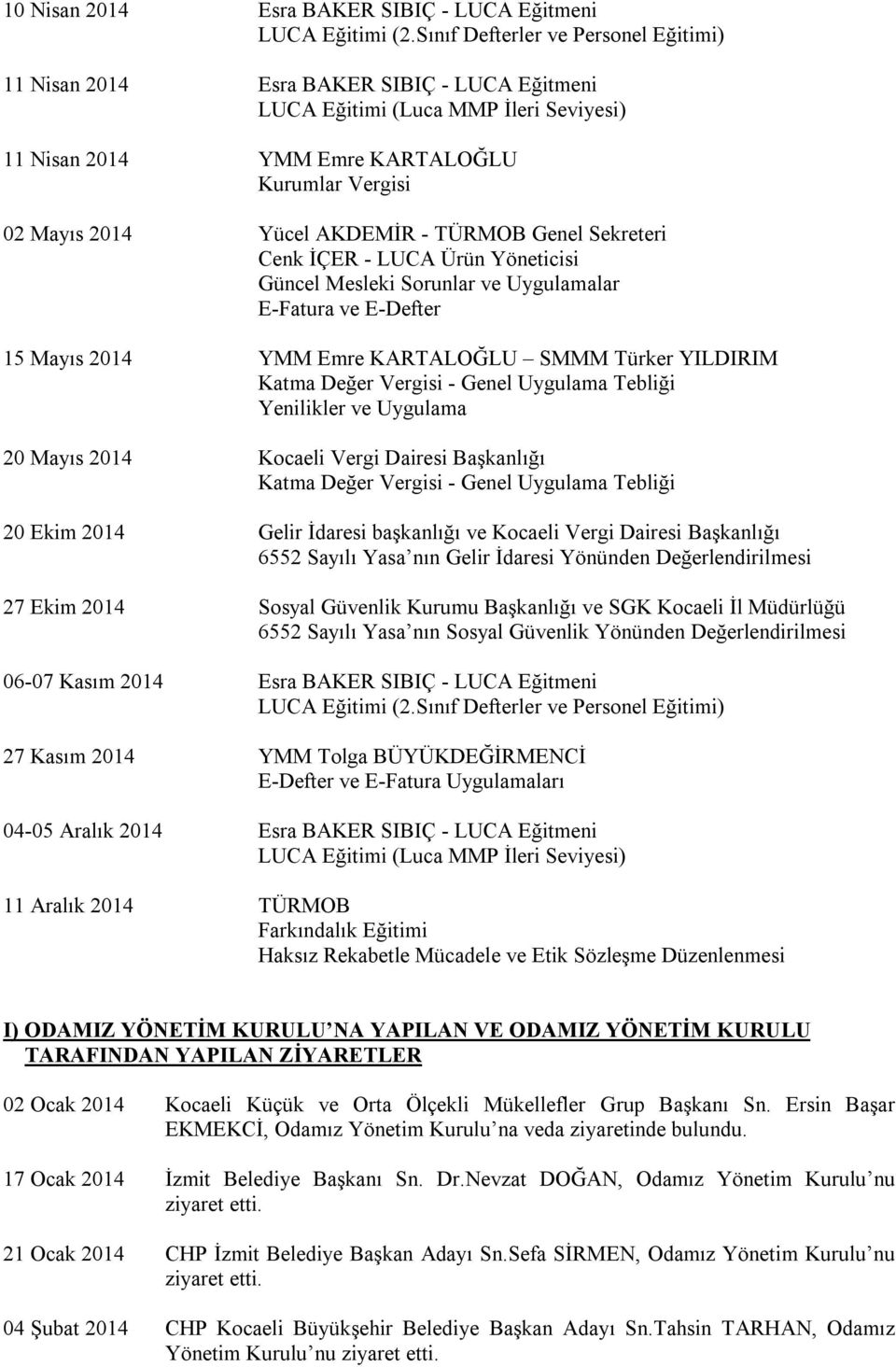 AKDEMİR - TÜRMOB Genel Sekreteri Cenk İÇER - LUCA Ürün Yöneticisi Güncel Mesleki Sorunlar ve Uygulamalar E-Fatura ve E-Defter 15 Mayıs 2014 YMM Emre KARTALOĞLU SMMM Türker YILDIRIM Katma Değer