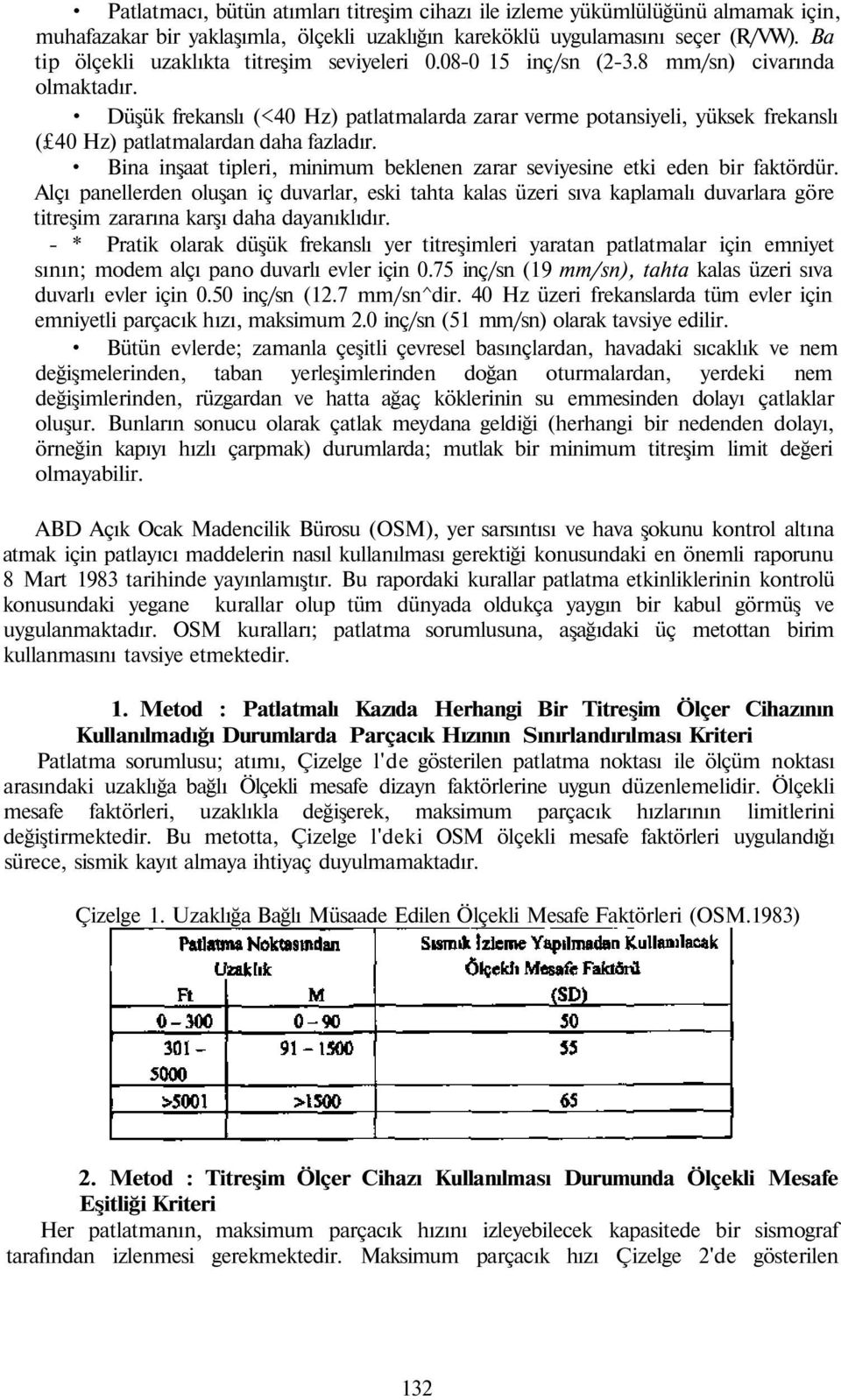 Düşük frekanslı (<40 Hz) patlatmalarda zarar verme potansiyeli, yüksek frekanslı ( 40 Hz) patlatmalardan daha fazladır. Bina inşaat tipleri, minimum beklenen zarar seviyesine etki eden bir faktördür.