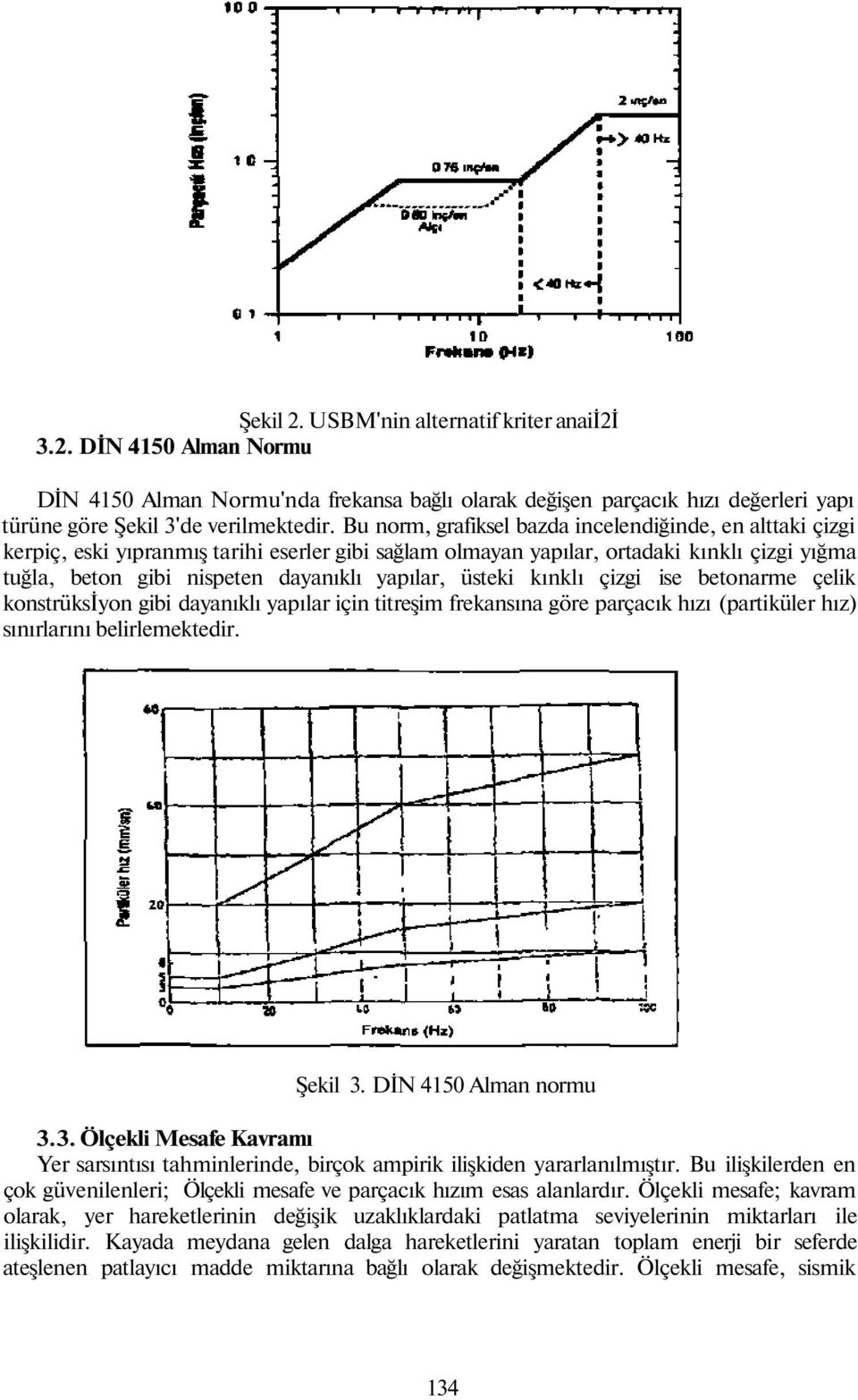 üsteki kınklı çizgi ise betonarme çelik konstrüksiyon gibi dayanıklı yapılar için titreşim frekansına göre parçacık hızı (partiküler hız) sınırlarını belirlemektedir. Şekil 3. DİN 4150 Alman normu 3.