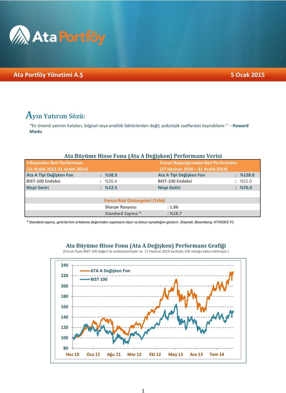 Ata A Tipi Değişken Fon : %38.9 Ata A Tipi Değişken Fon : %128.0 BIST- Endeksi : %26.4 BIST- Endeksi : %52.0 Nispi Getiri : %12.5 Nispi Getiri : %76.