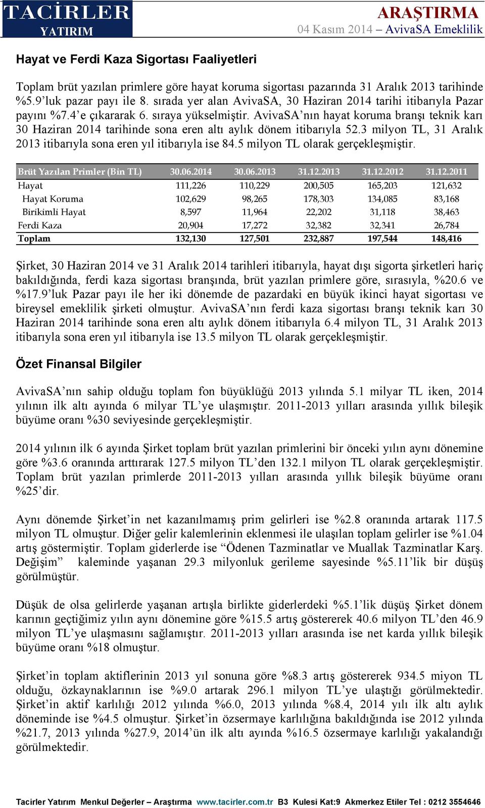 AvivaSA nın hayat koruma branşı teknik karı 30 Haziran 2014 tarihinde sona eren altı aylık dönem itibarıyla 52.3 milyon TL, 31 Aralık 2013 itibarıyla sona eren yıl itibarıyla ise 84.