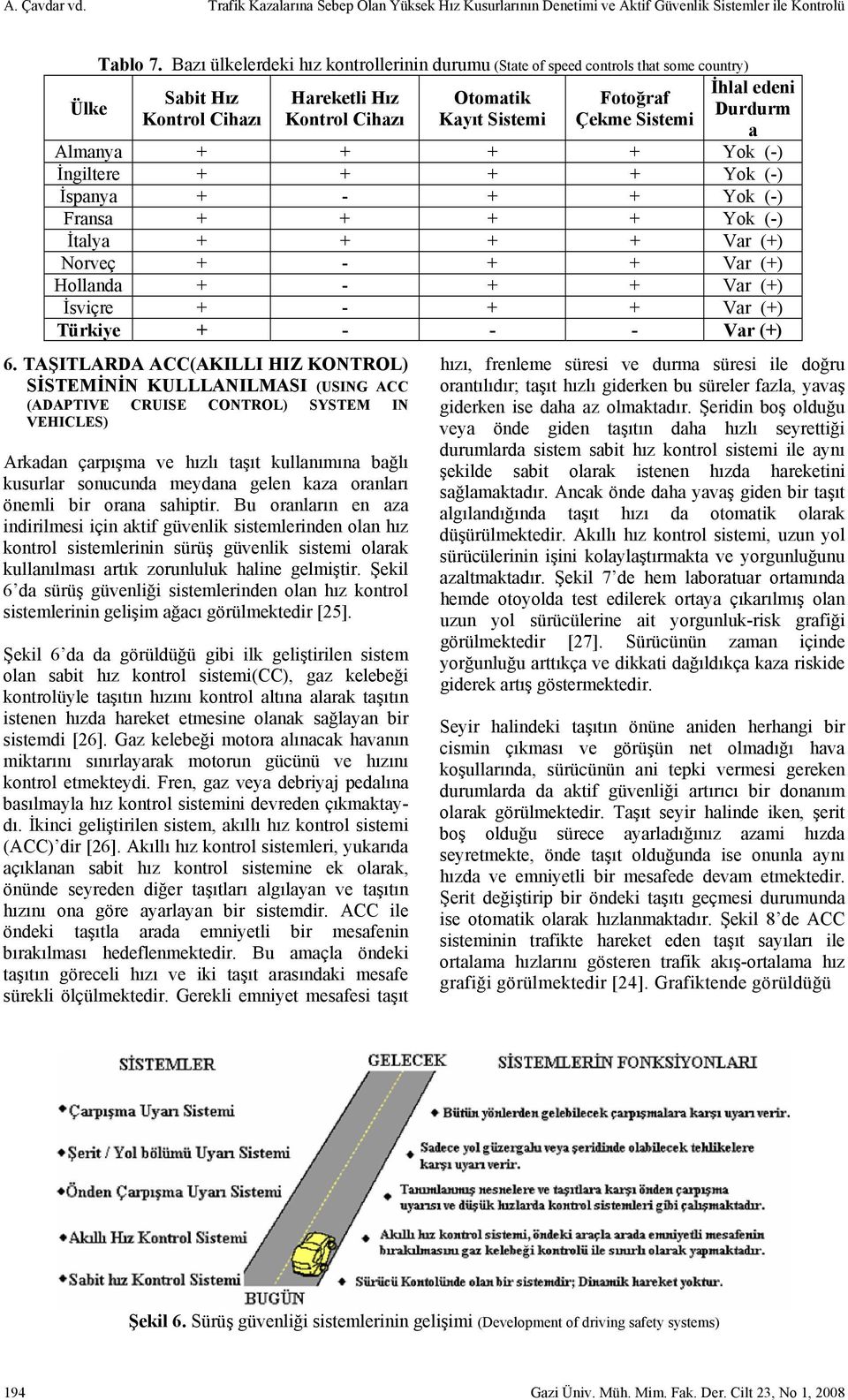 TAŞITLARDA ACC(AKILLI HIZ KONTROL) SİSTEMİNİN KULLLANILMASI (USING ACC (ADAPTIVE CRUISE CONTROL) SYSTEM IN VEHICLES) Arkadan çarpışma ve hızlı taşıt kullanımına bağlı kusurlar sonucunda meydana gelen