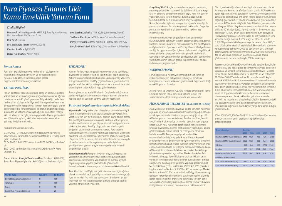 000 TL Kuruluş Tarihi: 4 Eylül 2003 Halka Arz Tarihi: 27 Ekim 2003 Fonun Amacı Fon, bilgi eksikliği nedeniyle herhangi bir sözleşme ile ilişkilendirilemeyen bakiyelerin ve bireysel emeklilik
