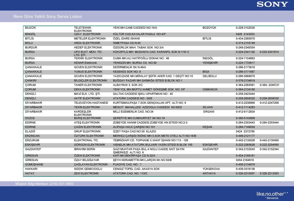 NO:3/A 0-248-2340354 BURSA UFO ELKT. MÜH. TİC. KÜKÜRTLÜ MH. MUDANYA CAD. KARANFİL SOK.N:119/ C 0-224-2341192 0-224-2341814 LTD. ŞTİ. BURSA TEKNİK CUMA MH.