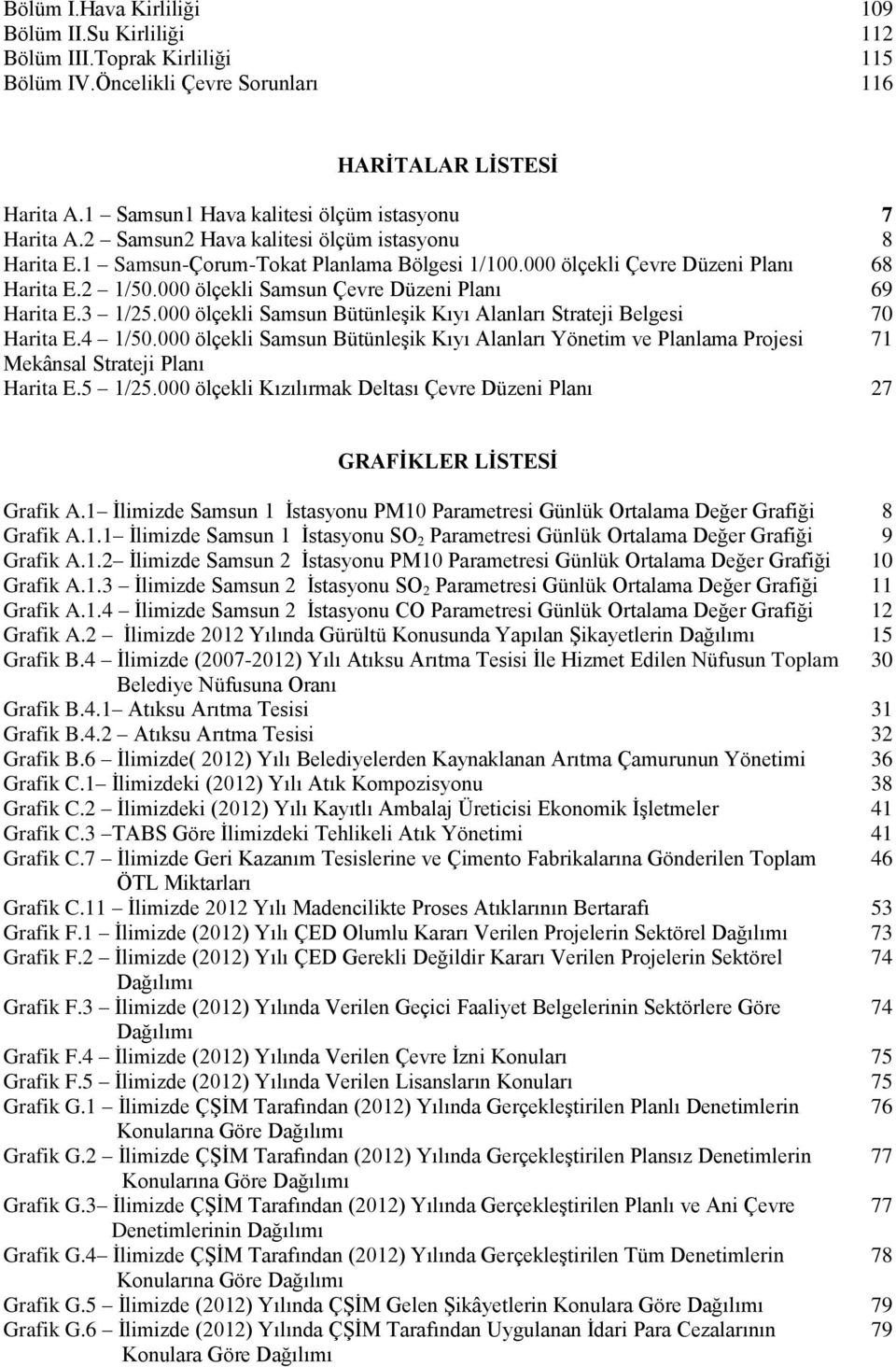 000 ölçekli Samsun Çevre Düzeni Planı 69 Harita E.3 1/25.000 ölçekli Samsun Bütünleşik Kıyı Alanları Strateji Belgesi 70 Harita E.4 1/50.