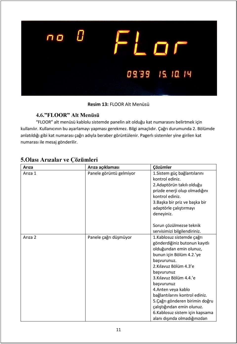 Olası Arızalar ve Çözümleri Arıza Arıza açıklaması Çözümler Arıza 1 Panele görüntü gelmiyor 1.Sistem güç bağlantılarını kontrol ediniz. 2.