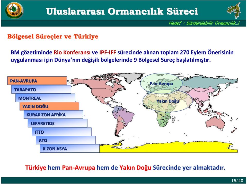 değişik bölgelerinde 9 Bölgesel Süreç başlatılmıştır.