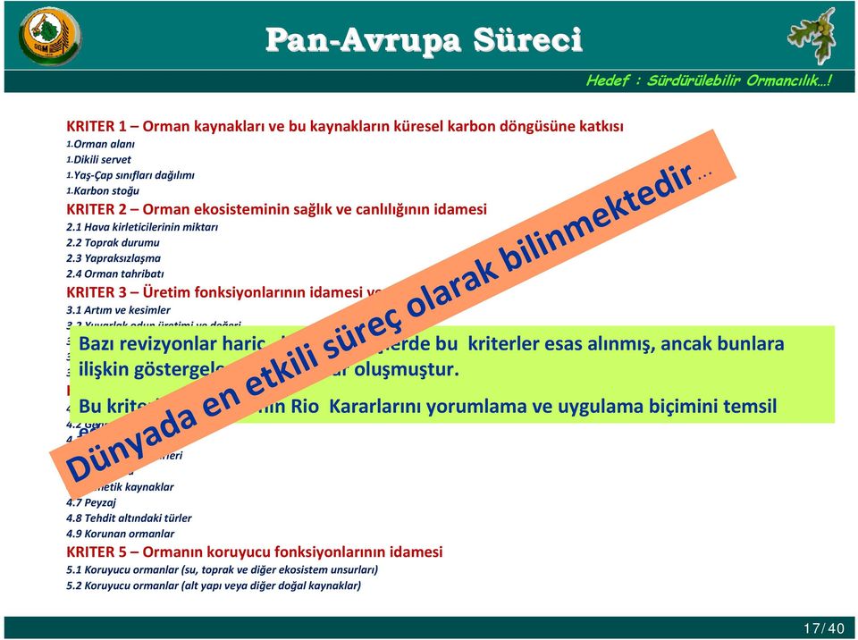 4 Orman tahribatı KRITER 3 Üretim fonksiyonlarının idamesi ve geliştirilmesi 3.1 Artım ve kesimler 3.