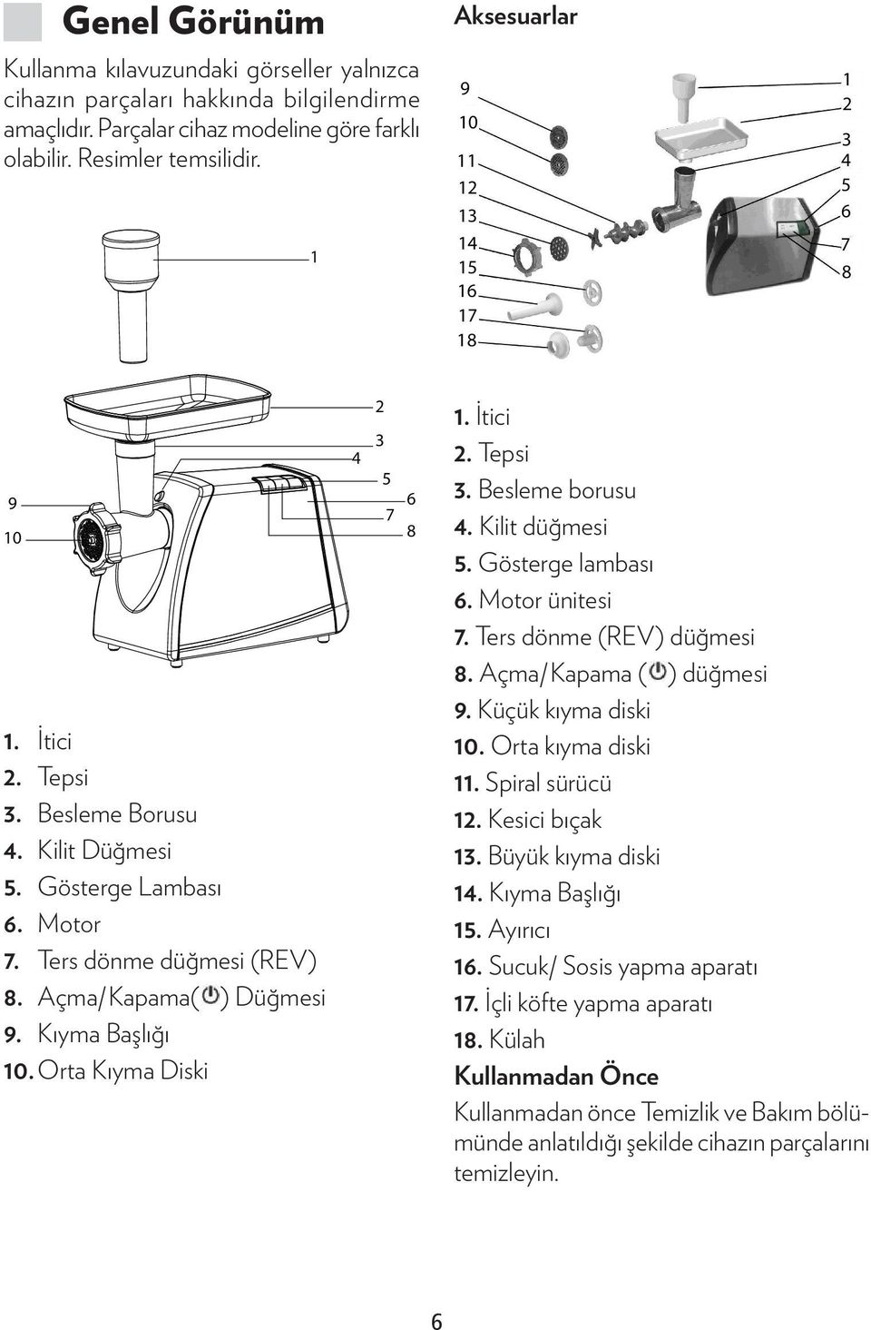 Açma/Kapama( ) Düğmesi 9. Kıyma Başlığı 10. Orta Kıyma Diski 4 2 3 5 6 7 8 1. İtici 2. Tepsi 3. Besleme borusu 4. Kilit düğmesi 5. Gösterge lambası 6. Motor ünitesi 7. Ters dönme (REV) düğmesi 8.