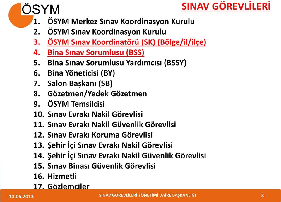 ÖSYM Temsilcisi 10. Sınav Evrakı Nakil Görevlisi 11. Sınav Evrakı Nakil Güvenlik Görevlisi 12. Sınav Evrakı Koruma Görevlisi 13.