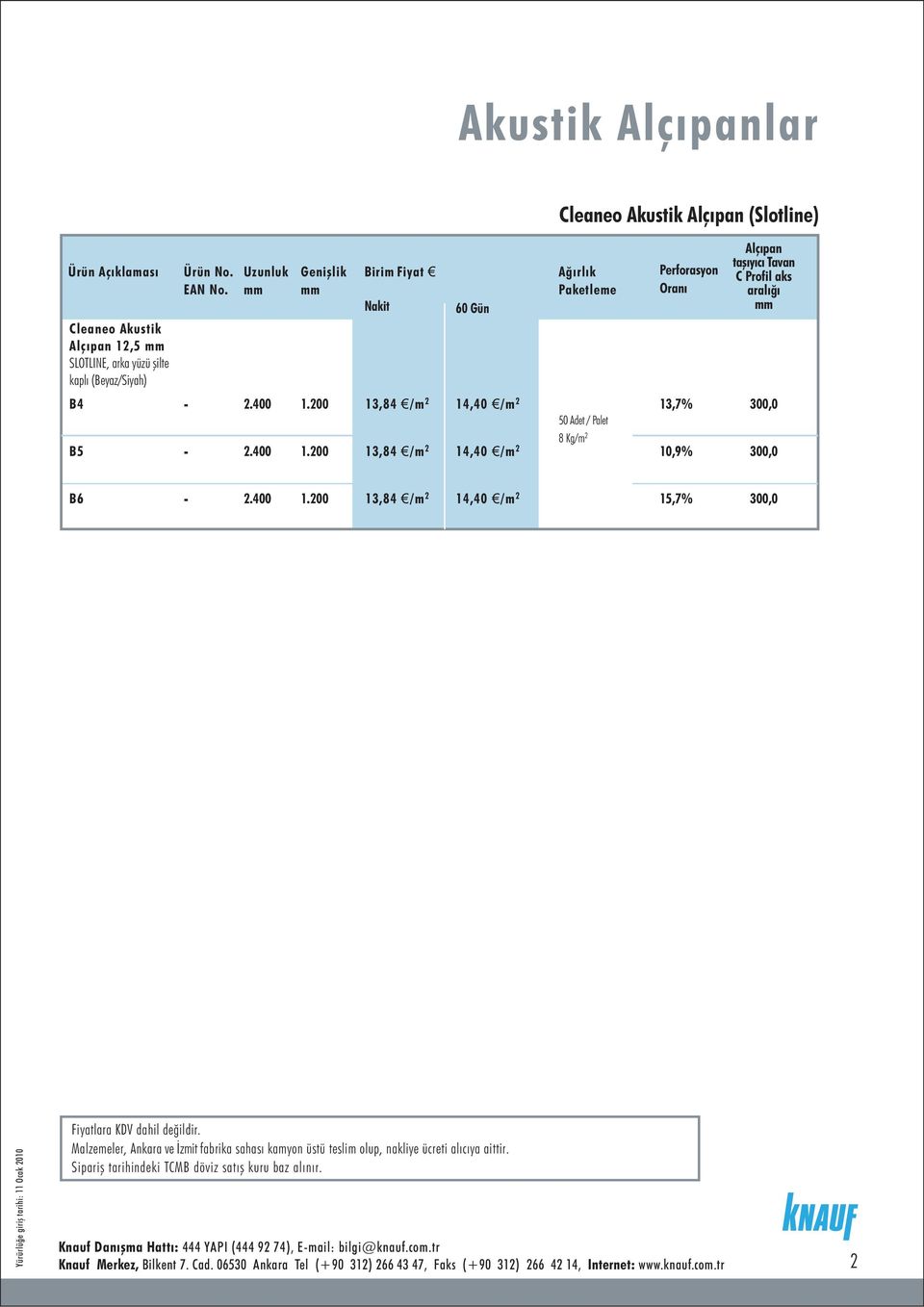 400 13,84 /m 2 14,40 /m 2 50 Adet / Palet 13,7% B5-2.400 13,84 /m 2 14,40 /m 2 8 Kg/m 2 10,9% B6-2.