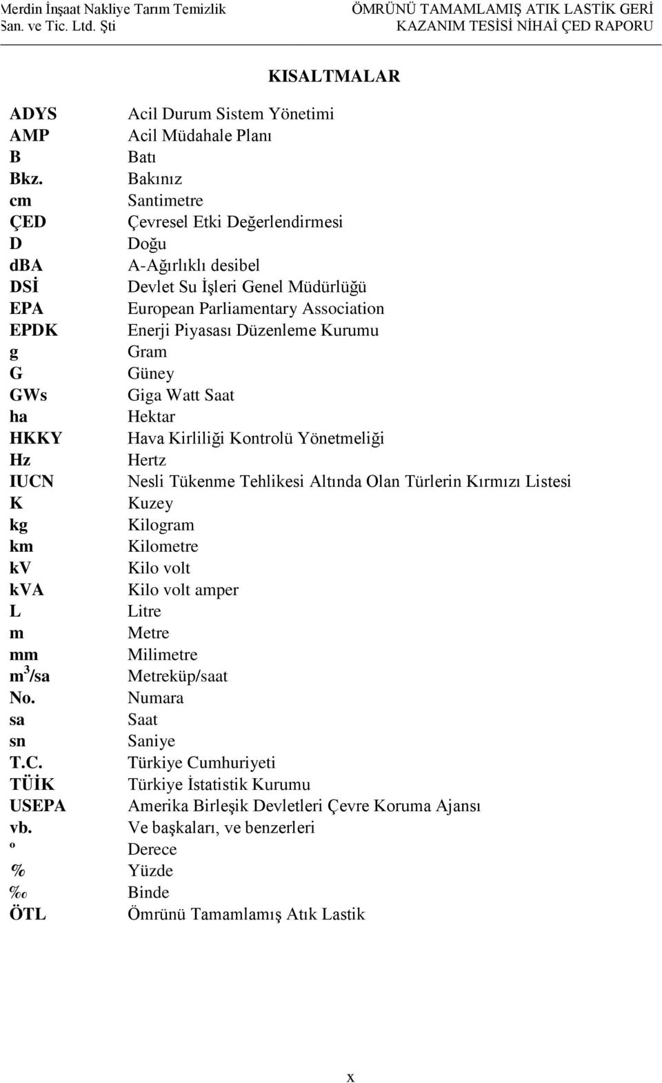 Parliamentary Association Enerji Piyasası Düzenleme Kurumu Gram Güney Giga Watt Saat Hektar Hava Kirliliği Kontrolü Yönetmeliği Hertz Nesli Tükenme Tehlikesi Altında Olan Türlerin Kırmızı Listesi