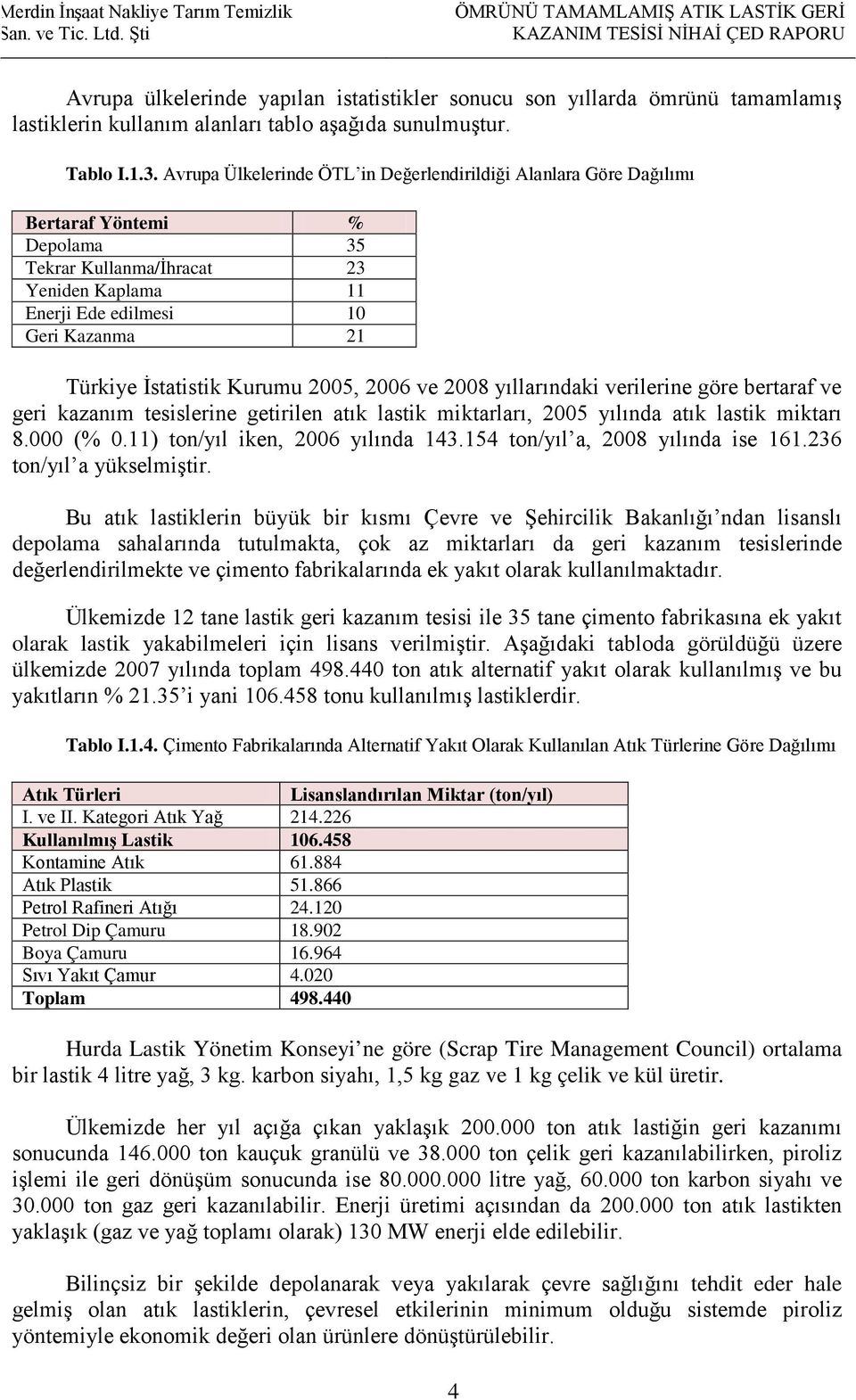 İstatistik Kurumu 2005, 2006 ve 2008 yıllarındaki verilerine göre bertaraf ve geri kazanım tesislerine getirilen atık lastik miktarları, 2005 yılında atık lastik miktarı 8.000 (% 0.