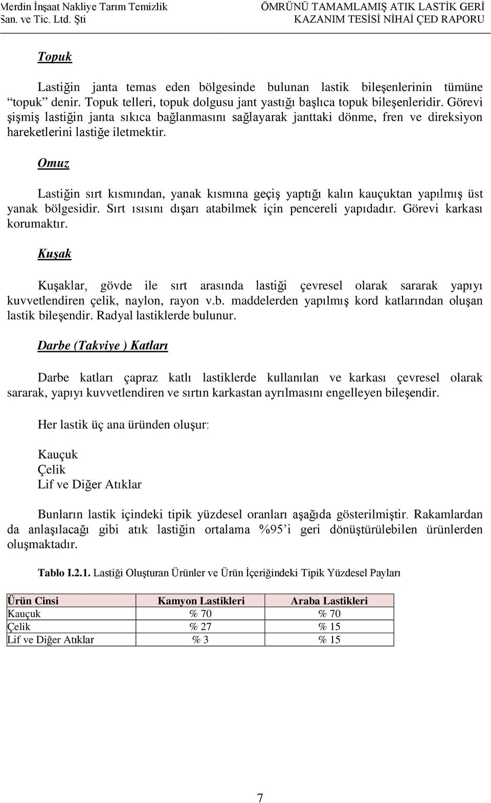 Omuz Lastiğin sırt kısmından, yanak kısmına geçiş yaptığı kalın kauçuktan yapılmış üst yanak bölgesidir. Sırt ısısını dışarı atabilmek için pencereli yapıdadır. Görevi karkası korumaktır.