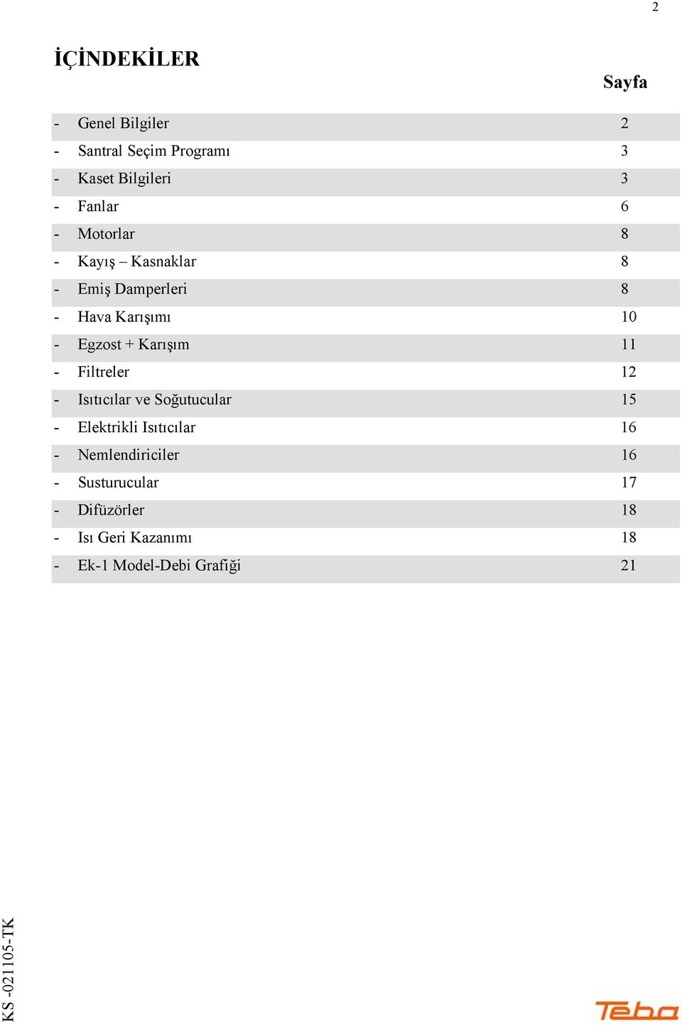 Karışım 11 - Filtreler 12 - Isıtıcılar ve Soğutucular 15 - Elektrikli Isıtıcılar 16 -