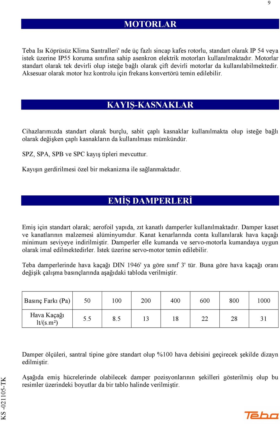 KAYIŞ-KASNAKLAR Cihazlarımızda standart olarak burçlu, sabit çaplı kasnaklar kullanılmakta olup isteğe bağlı olarak değişken çaplı kasnakların da kullanılması mümkündür.