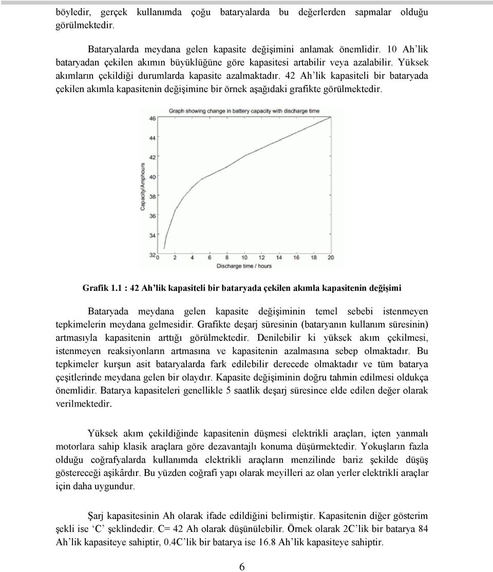 42 Ah lik kapasiteli bir bataryada çekilen akımla kapasitenin değişimine bir örnek aşağıdaki grafikte görülmektedir. Grafik 1.