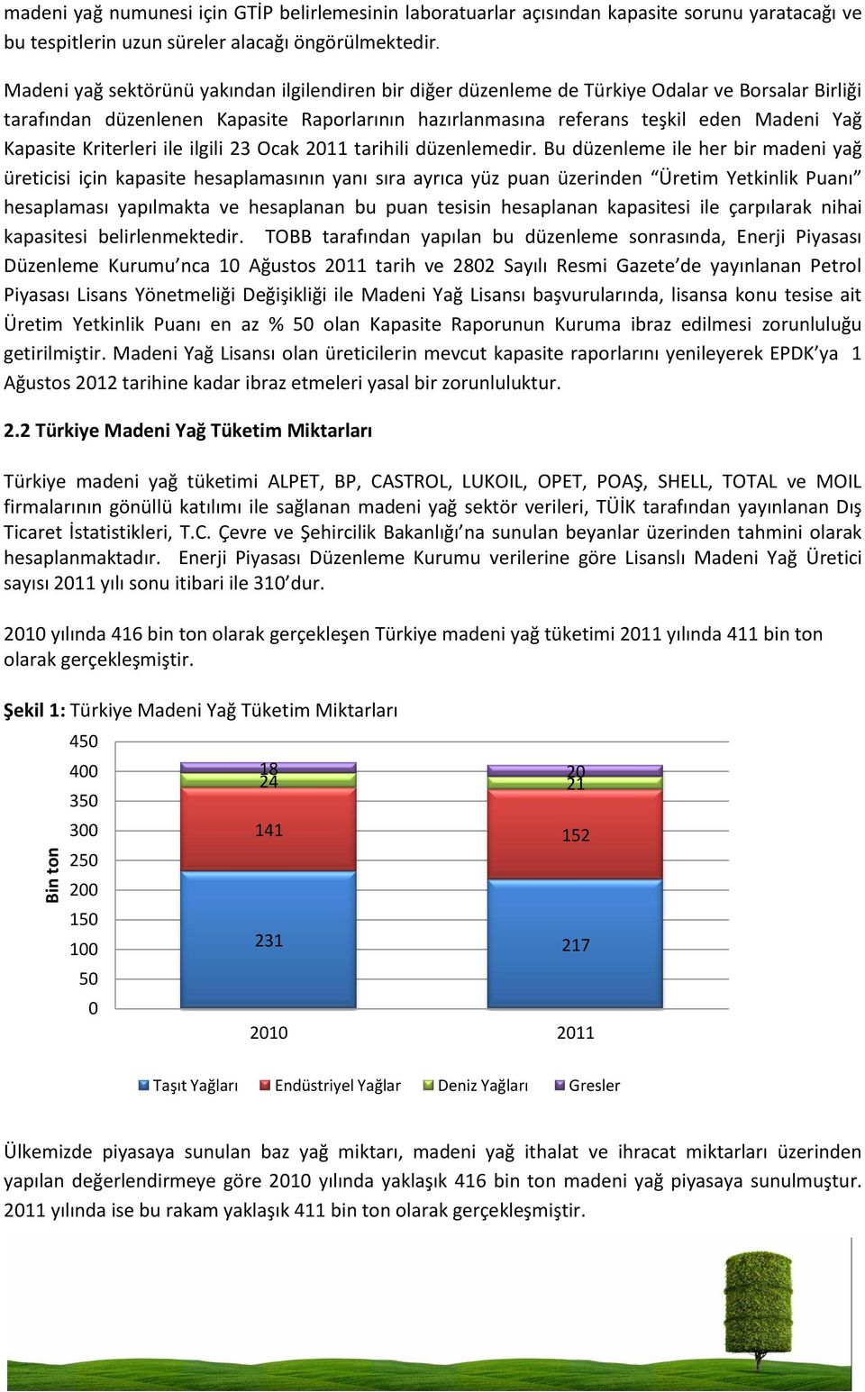 Kapasite Kriterleri ile ilgili 23 Ocak 2011 tarihili düzenlemedir.