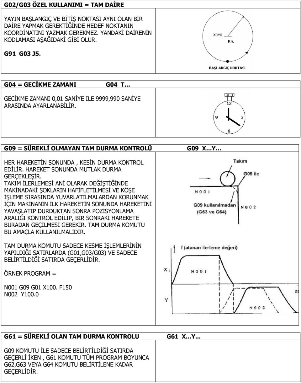 G09 = SÜREKLİ OLMAYAN TAM DURMA KONTROLÜ G09 X Y HER HAREKETİN SONUNDA, KESİN DURMA KONTROL EDİLİR. HAREKET SONUNDA MUTLAK DURMA GERÇEKLEŞİR.