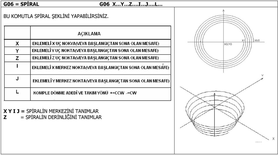 YAPABİLİRSİNİZ.