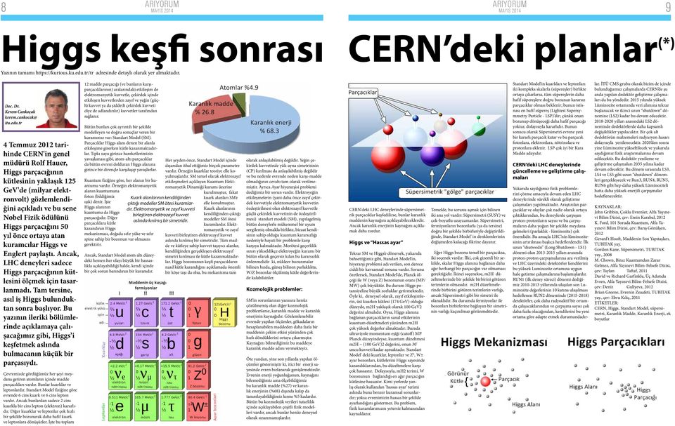 tr 4 Temmuz 2012 tarihinde CERN'in genel müdürü Rolf Hauer, Higgs parçacığının kütlesinin yaklaşık 125 GeV'de (milyar elektronvolt) gözlemlendiğini açıkladı ve bu sene Nobel Fizik ödülünü Higgs